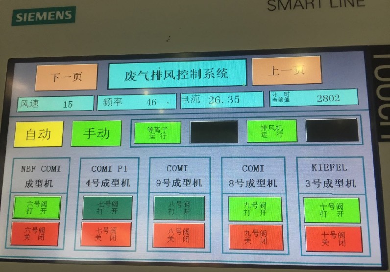 廢氣凈化PLC自動控制系統(tǒng)